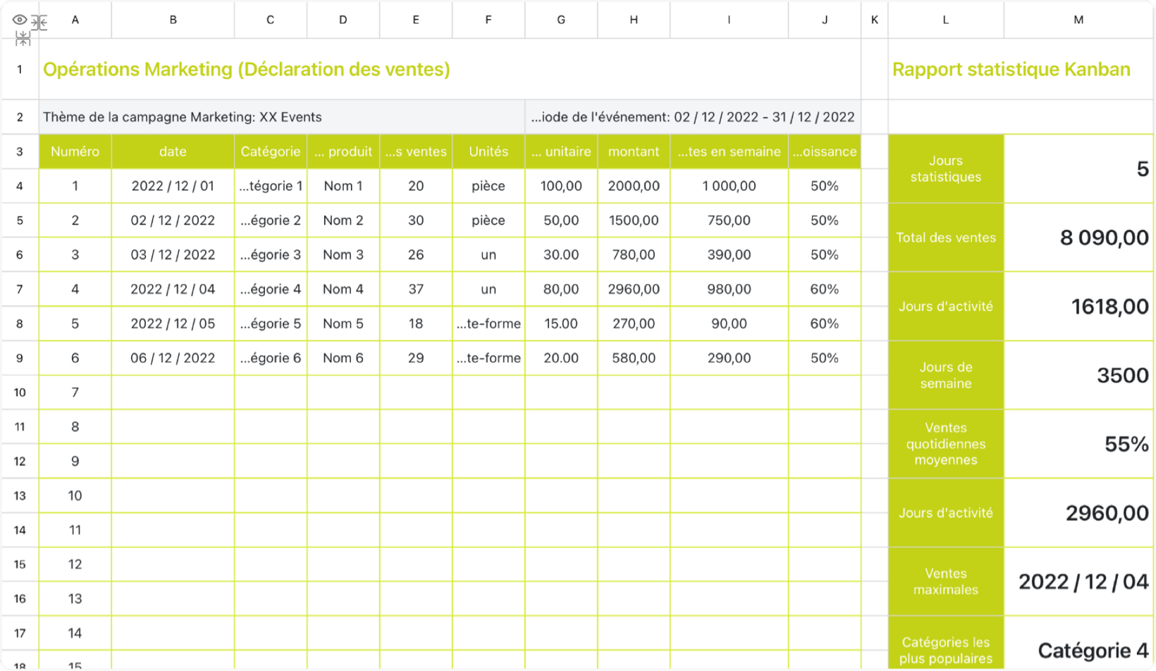 Opérations Marketing Déclaration des ventes